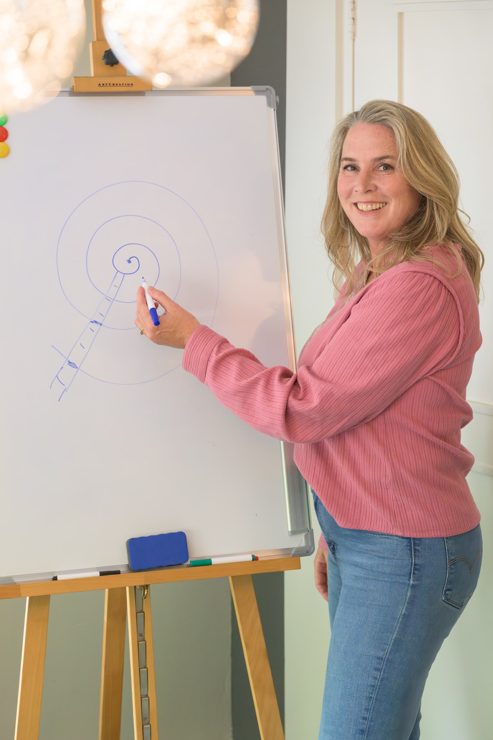 Werk aan je mindset met het G-schema